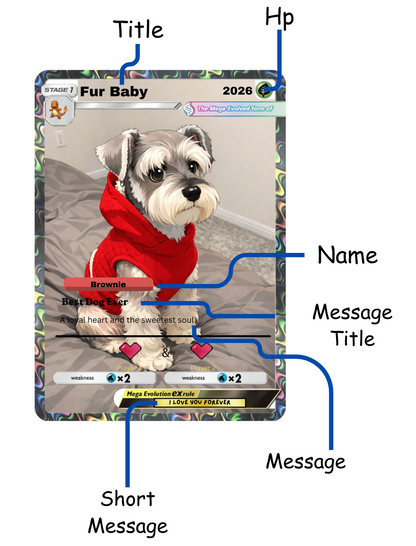 Personalized Pokémon Card