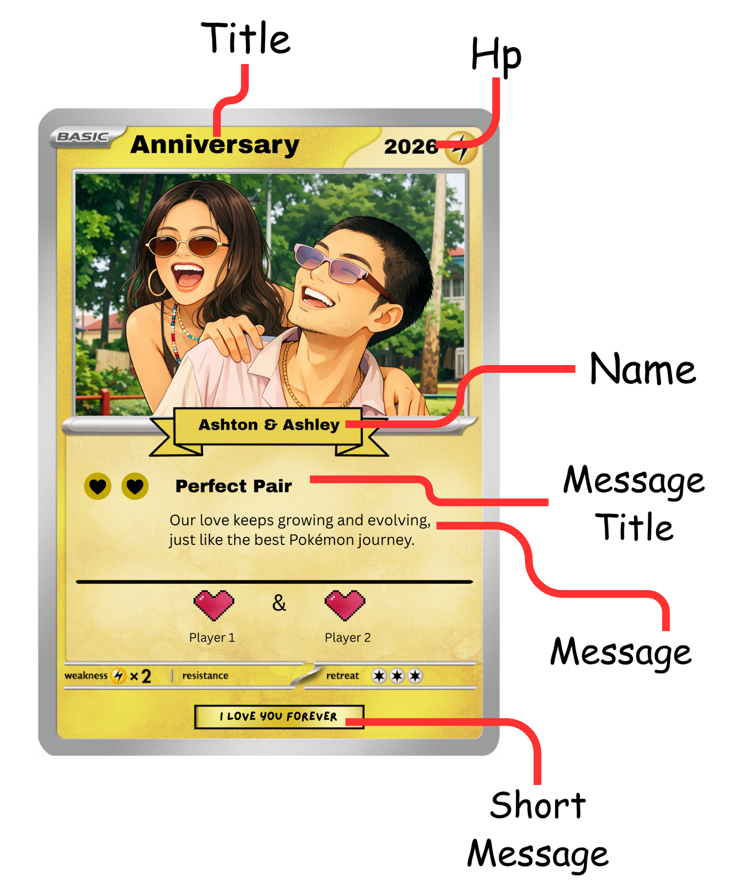 Personalized Pokémon Card